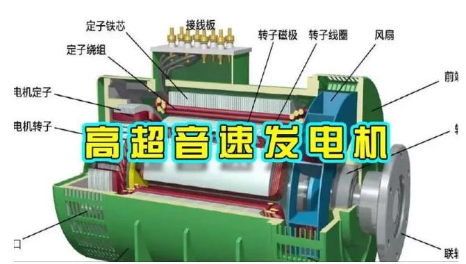 青云谱颠覆你对发电方式的认知！中国革命性发电机公开揭秘 